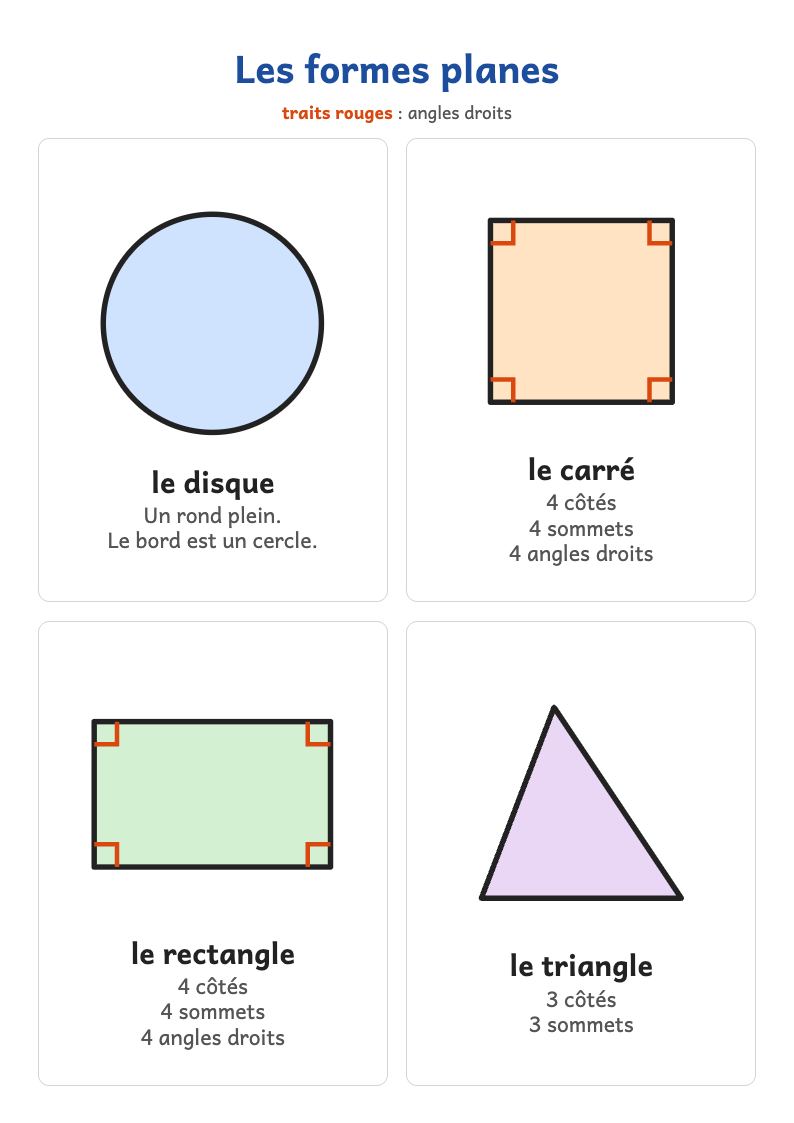 Aperçu, page 1 : Affiche des formes planes du CE1 : disque, carré, rectangle, triangle