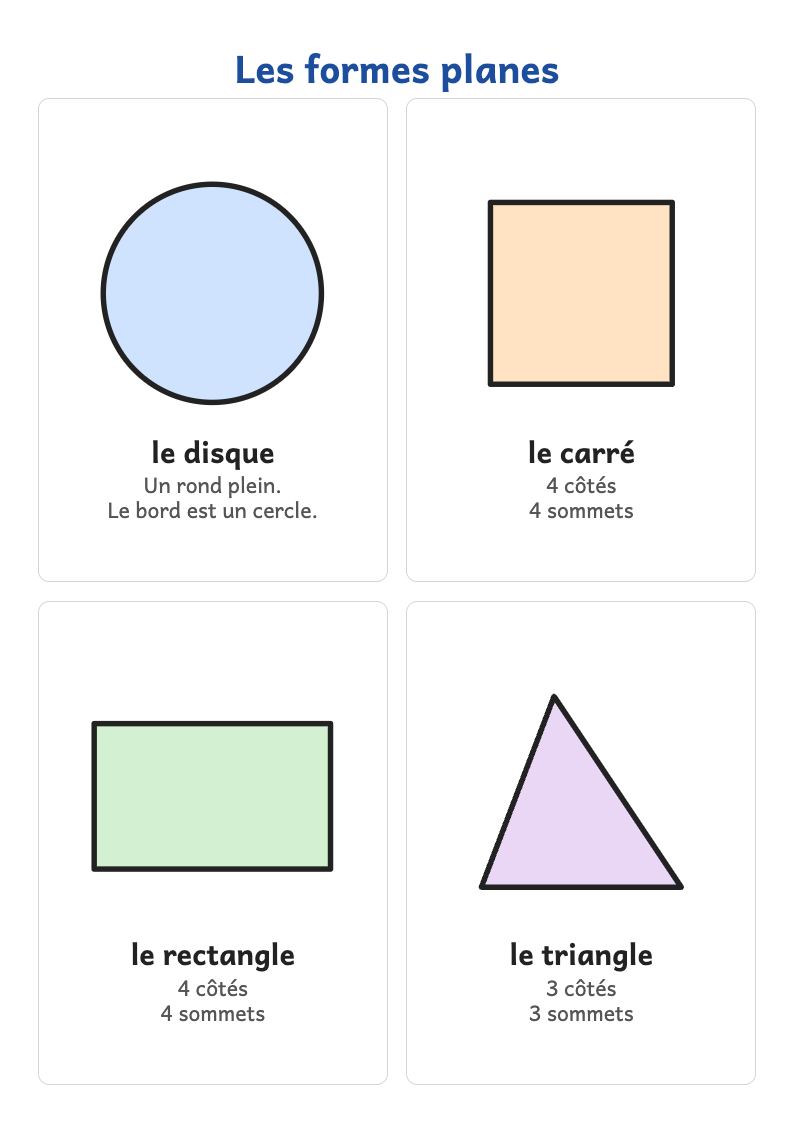 Aperçu, page 1 : Affiche des formes planes de la grande section : disque, carré, rectangle, triangle