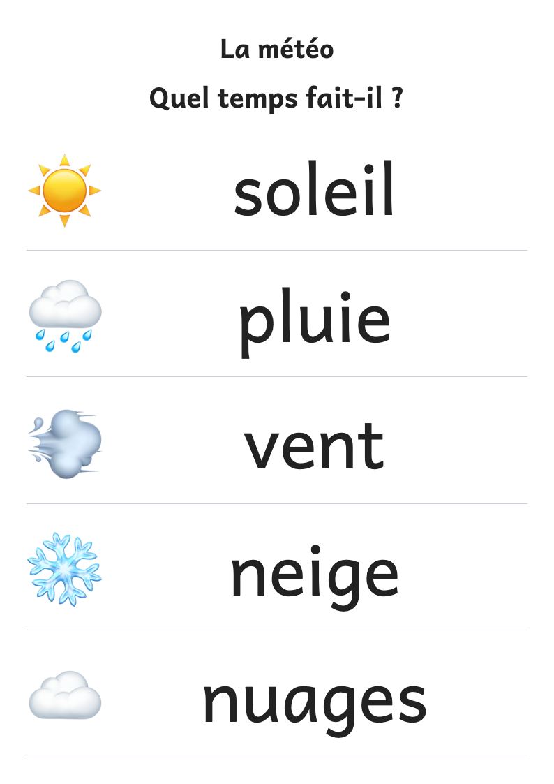 Aperçu, page 1 : Affiche de la météo : quel temps fait-il ?