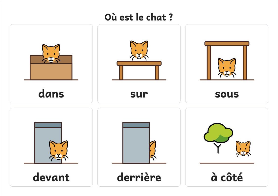 Aperçu, page 1 : Affiche des repères d’espace : dans, sur, sous, devant, derrière, à côté