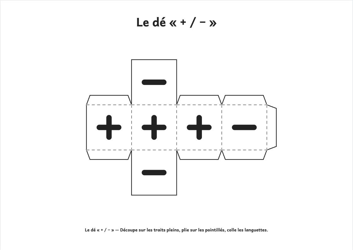 Aperçu, page 3 : Les dés à plier : usuel, « 1, 2, 3 » et « + / − »