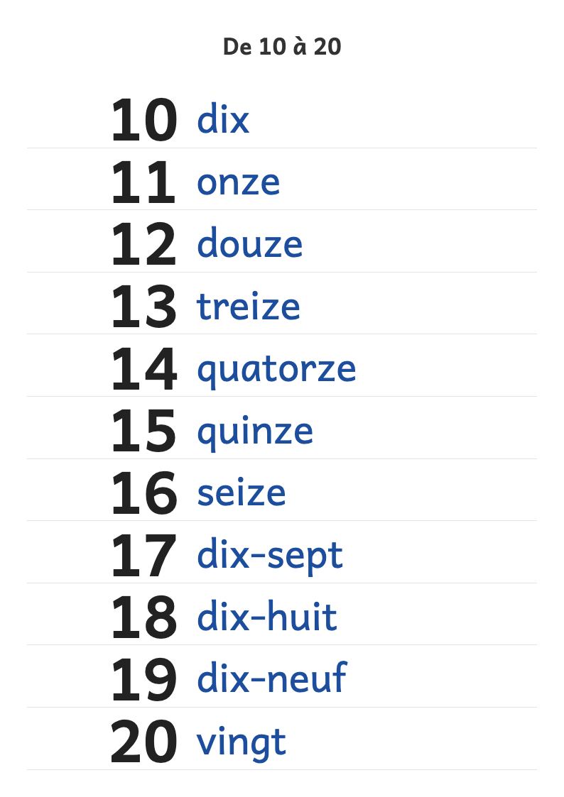 Aperçu, page 1 : Les nombres de 10 à 20 en lettres