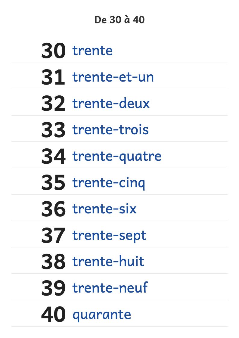 Aperçu, page 1 : Les nombres de 30 à 40 en lettres