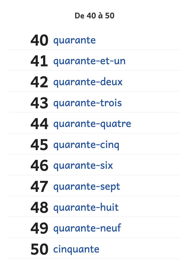 Aperçu, page 1 : Les nombres de 40 à 50 en lettres