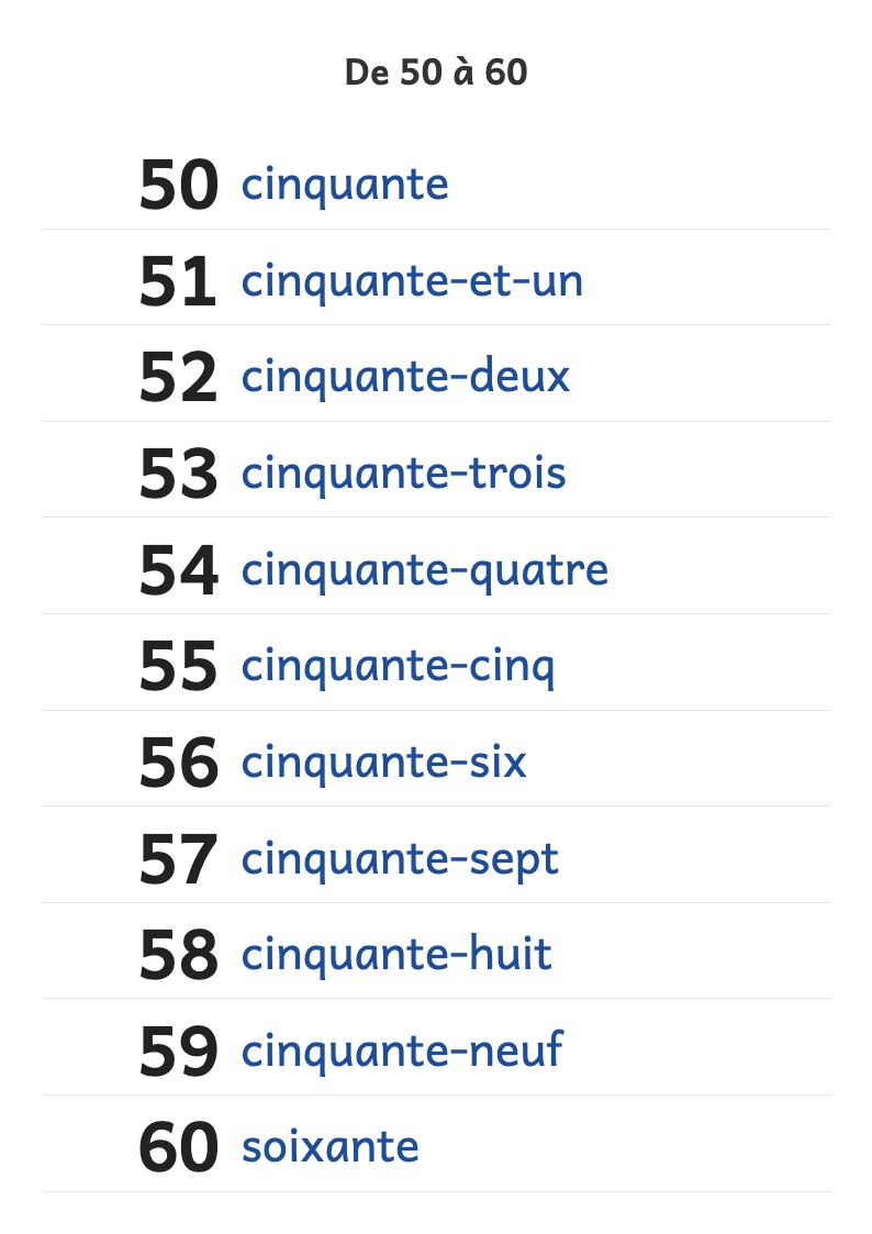 Aperçu, page 1 : Les nombres de 50 à 60 en lettres