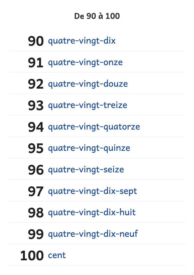 Aperçu, page 1 : Les nombres de 90 à 100 en lettres