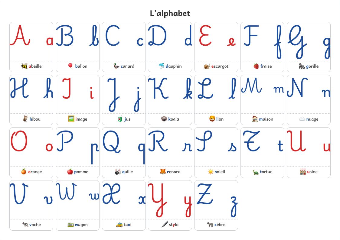 Affiche de l'alphabet en écriture attachée (cursive)