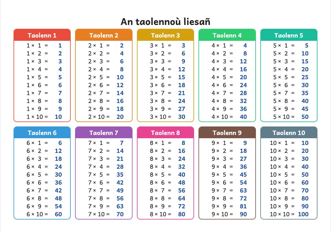 Skritell an taolennoù liesañ 1 betek 10 (A4)