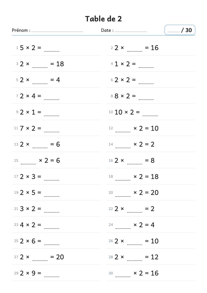 Fiche de calcul : la table de multiplication de 2