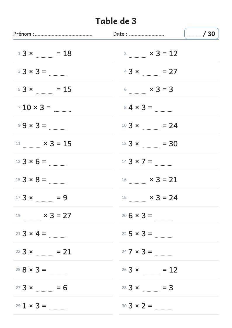 Fiche de calcul : la table de multiplication de 3