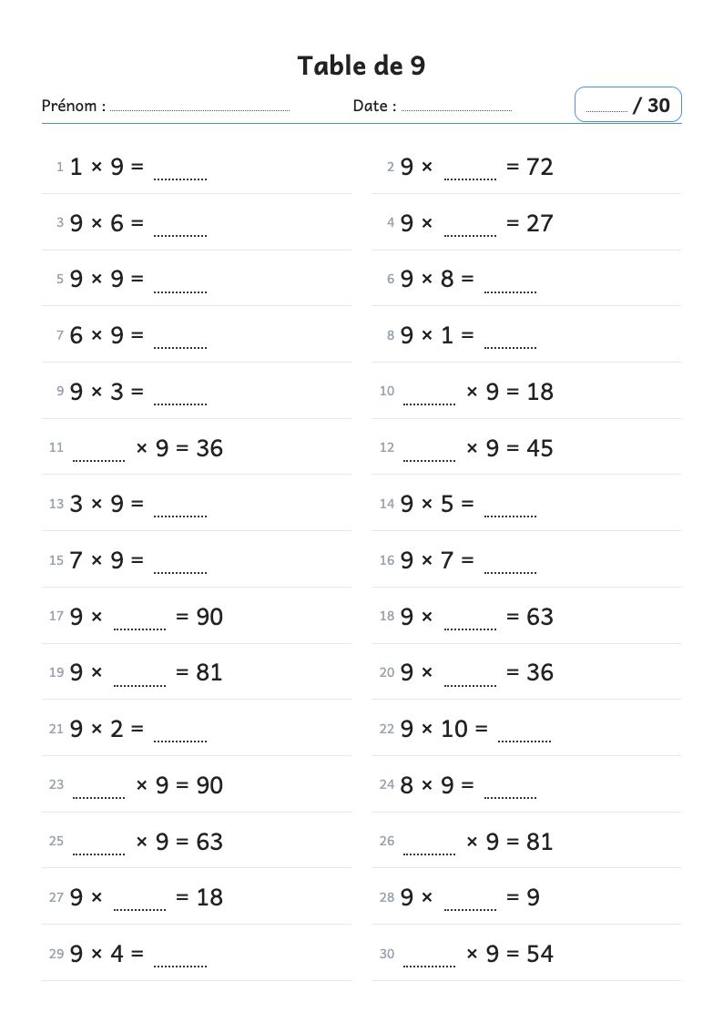 Fiche de calcul : la table de multiplication de 9